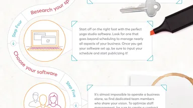 8 steps for opening a yoga studio infographic
